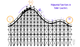 Prezi's Polynomial Rollercoaster